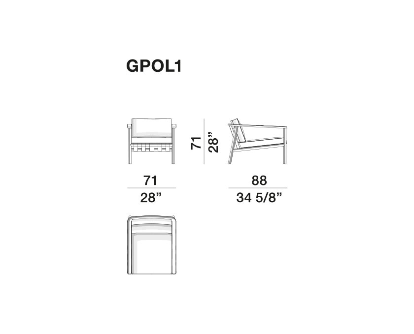 Gillis - GPOL1