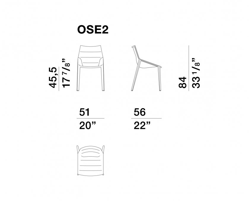 Outline - OSE2